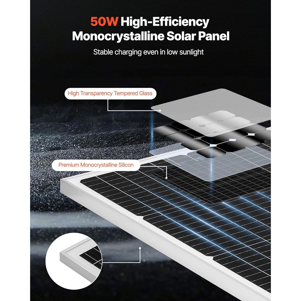 Ładowarka solarna 50W 12V do k – Solar Panel recenzja i cena