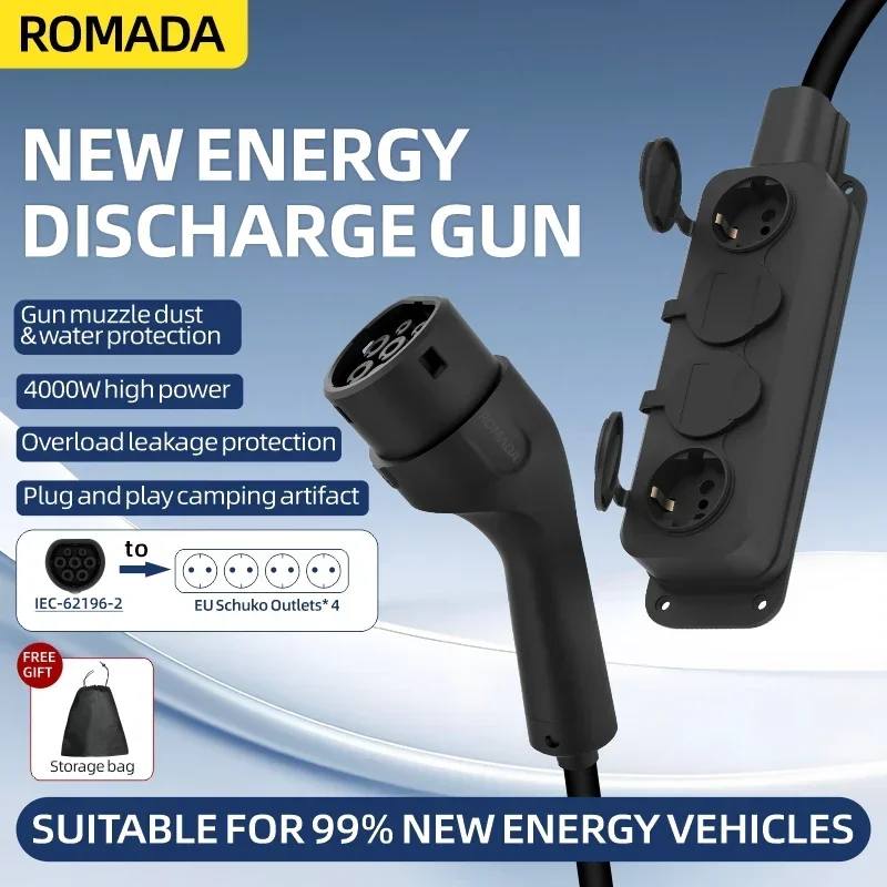 Przenośna ładowarka do samocho – Outdoor Power Station recenzja i cena