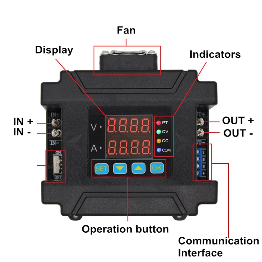 DPM8650-485RF 60V 50A woltomie – Charge Controller Solar recenzja i cena