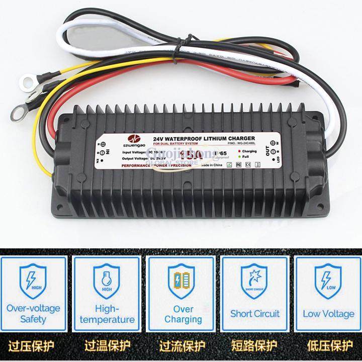 Ładowarka do akumulatorów lito – Lithium Battery 12V recenzja i cena