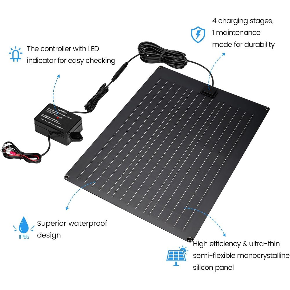 Ładowarka solarna do akumulato – Solar Panel recenzja i cena