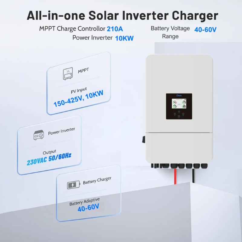 【Gorąca Wyprzedaż】10KW System  – Solar Panel recenzja i cena