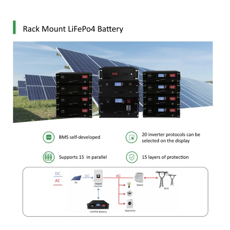 【Gorąca Wyprzedaż】10KW System  – Solar Panel recenzja i cena