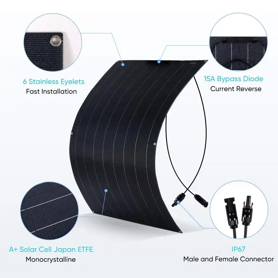 Panel słoneczny monokrystalicz – Solar Panel recenzja i cena