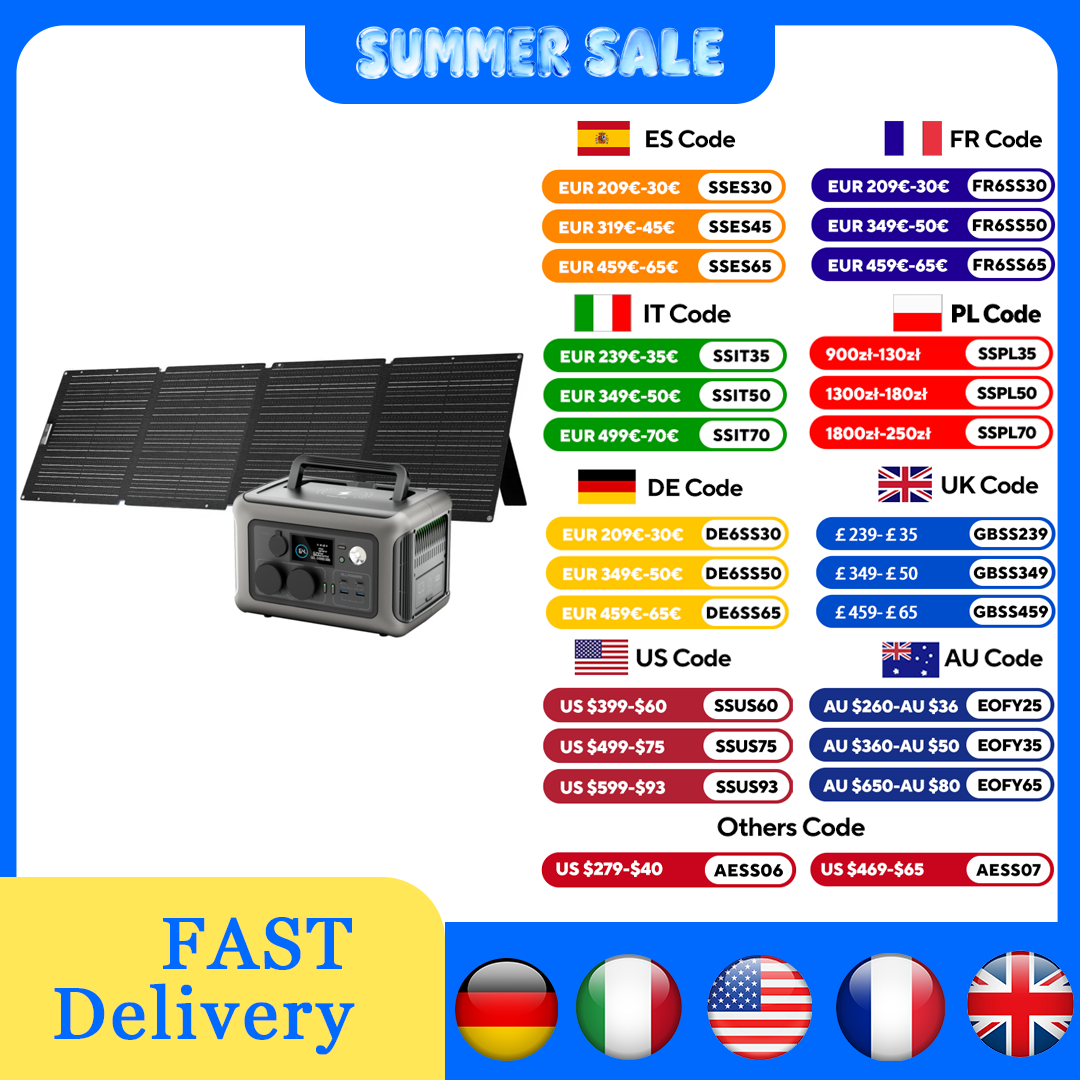 Stacja zasilania ALLPOWERS R60 – Solar Panel 200W recenzja i cena