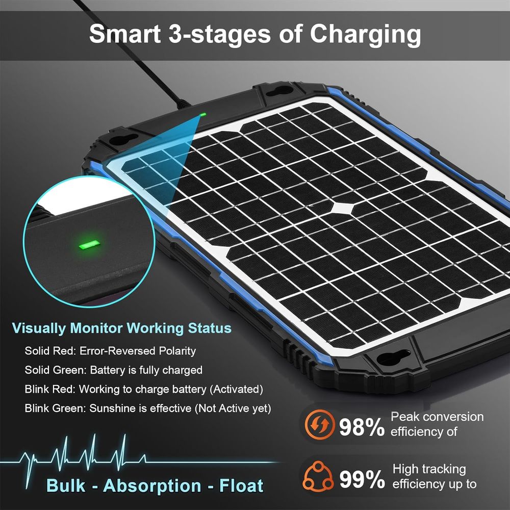 Wodoodporny ładowarko-sterowni – Solar Panel recenzja i cena
