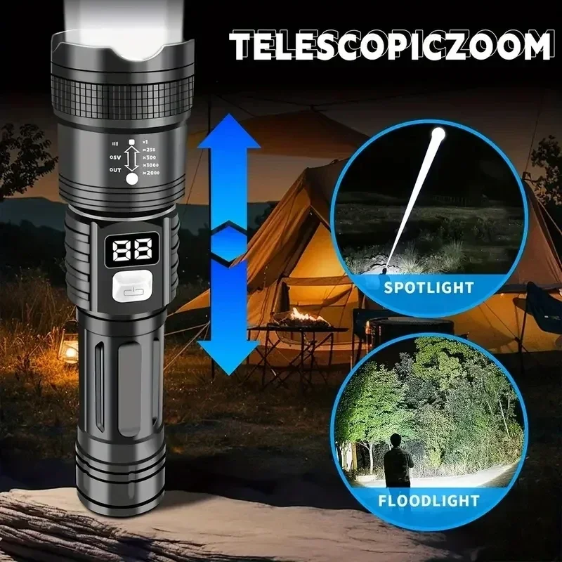 Taktyczna latarka laserowa z f – Energy Monitor Meter recenzja i cena