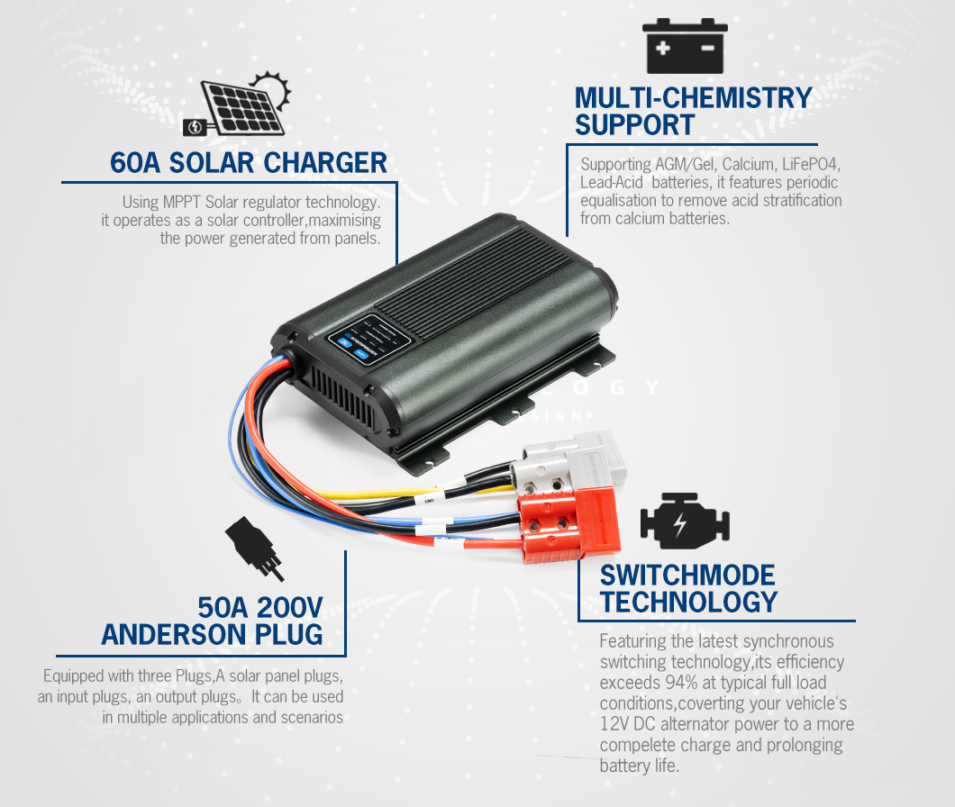 ATEM POWER Automatyczna ładowa – Lithium Battery 12V recenzja i cena